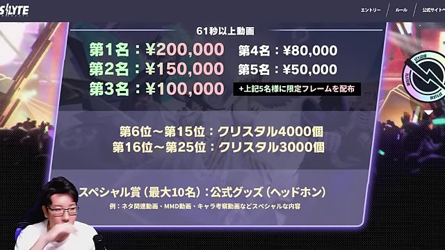 DislyteクリエイトフェスタのYouTube動画部門の賞金一覧と、画面左下のみつお