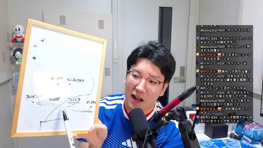 ピッチと攻める矢印を描いたボードを指し、オランダ戦を説明するみつお