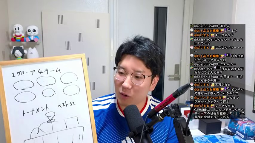 日本代表のユニフォームを着たみつおが、1グループ4チームの図を描いたボードを見せる画面